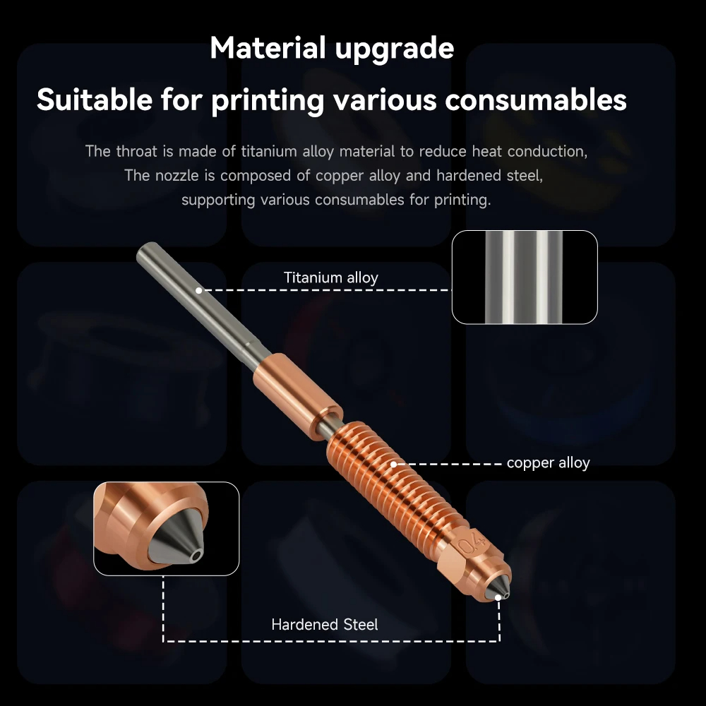K1 Max 퀵 스왑 노즐 K1 SE 노즐 K1C 올인 - Creality Printer Ender 3 V3 리뷰 및 가격