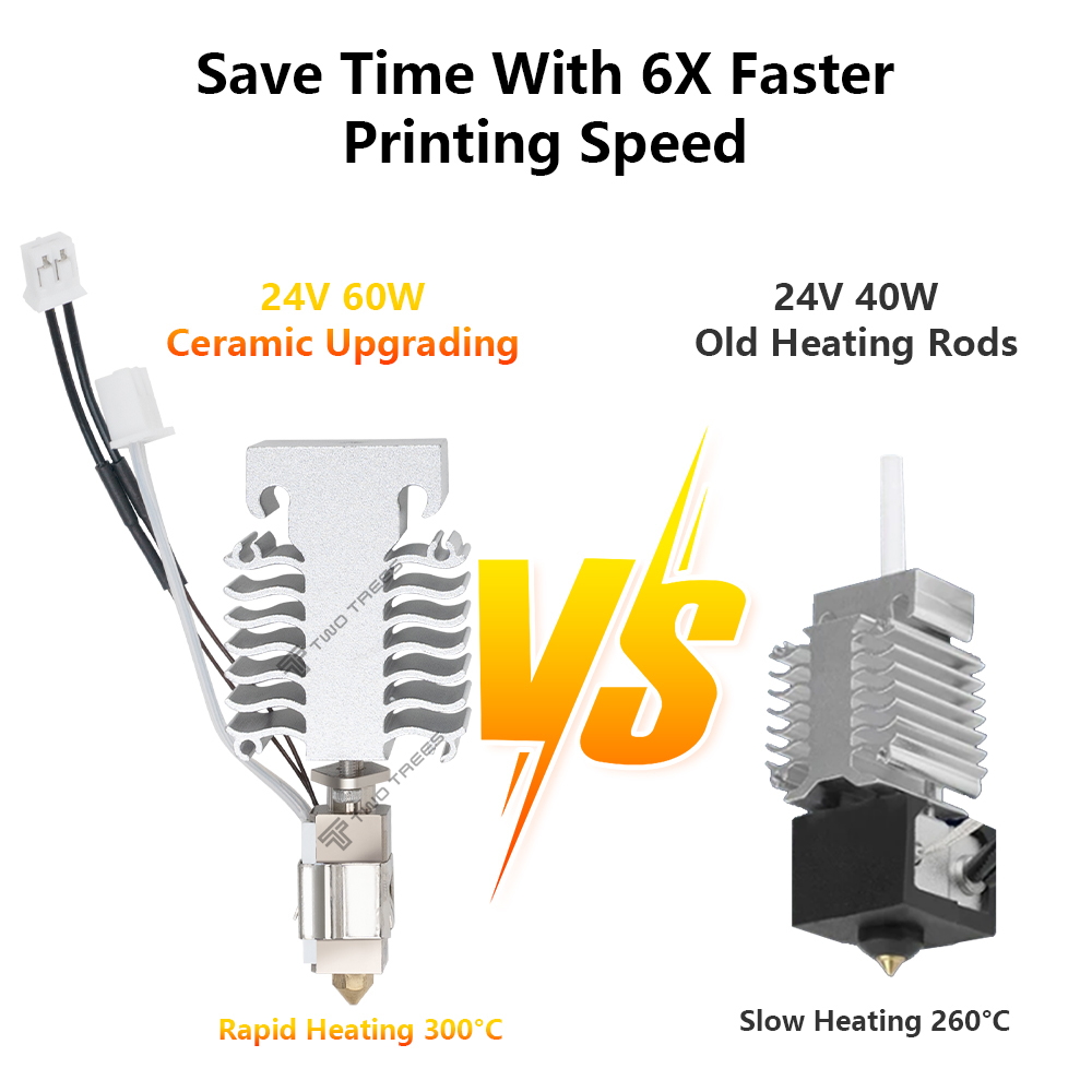 Creality Ender 3 V3 SE 24V 60W - Creality Printer Ender 3 V3 리뷰 및 가격