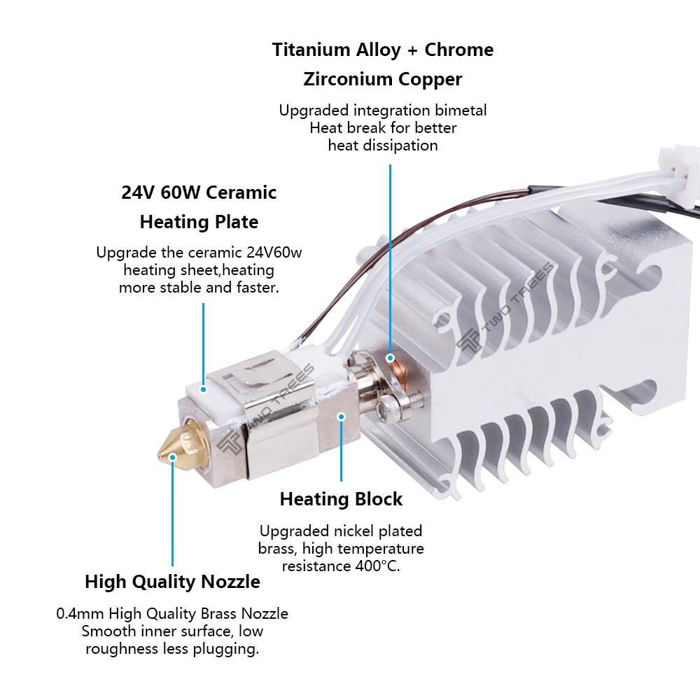 Creality Ender 3 V3 SE 24V 60W - Creality Printer Ender 3 V3 리뷰 및 가격