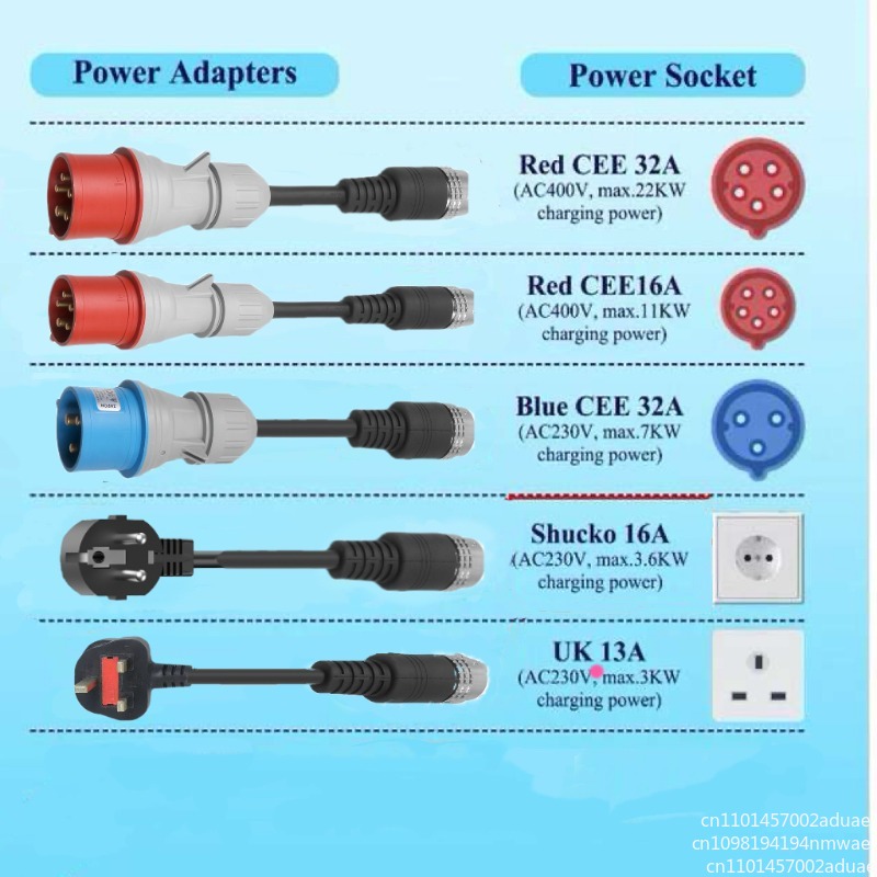 2-in-1 휴대용 AC 차량 충전기 6A-32A 유럽 - Power Tools App 리뷰 및 가격